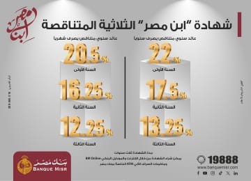 Bank Misr